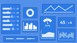 How Enterprises Should Organize Application Performance Management