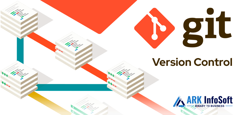 Know more about Git and Version Control